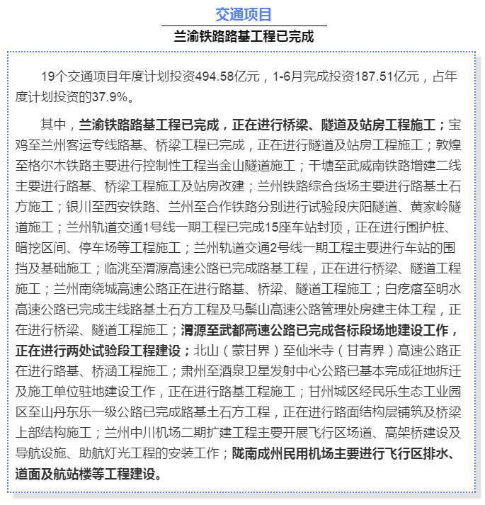 最新！蘭渝鐵路路基工程完成，廣元至重慶北段項(xiàng)目招標(biāo)