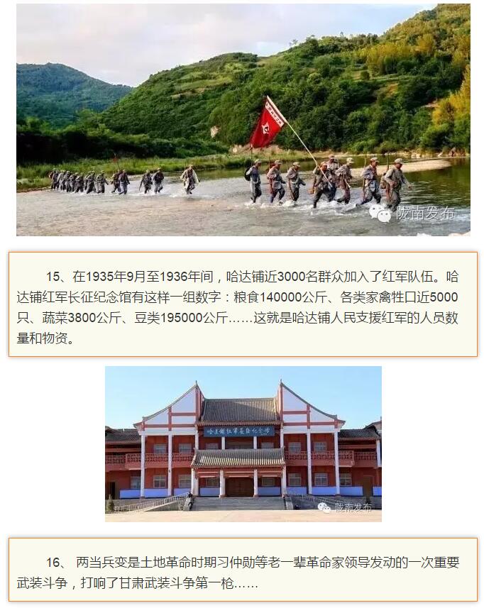 蘭渝鐵路最早由孫中山先生提出？在隴南，你不知道的事兒還有……