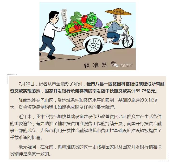 國(guó)開(kāi)行支持貧困村基礎(chǔ)設(shè)施建設(shè)，隴南究竟能分得多大“蛋糕”？