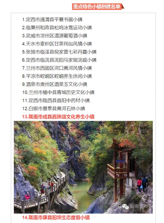 甘肅計(jì)劃3年建18個(gè)特色小鎮(zhèn)，看看隴南有幾個(gè)~