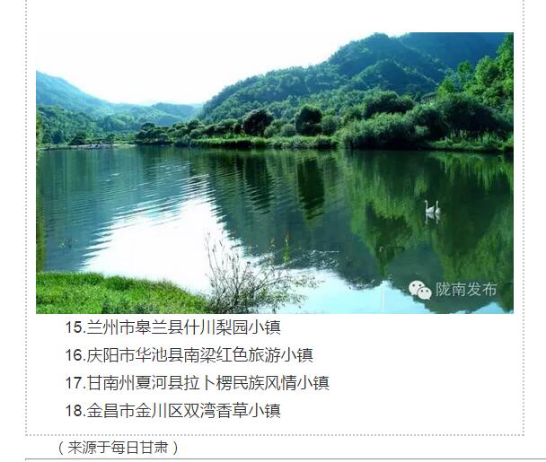 甘肅計(jì)劃3年建18個(gè)特色小鎮(zhèn)，看看隴南有幾個(gè)~