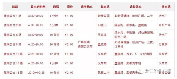 誠天下、冠西北——居然之家強(qiáng)勢入駐隴南階州廣場